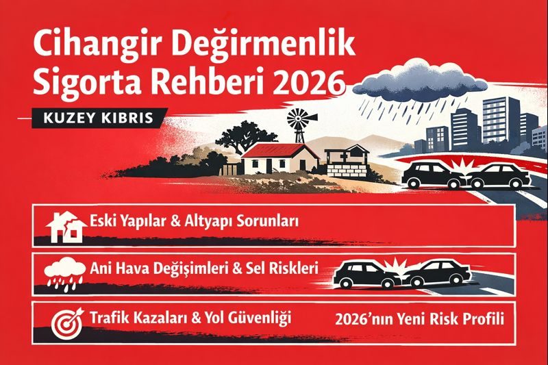 Cihangir Sigorta Rehberi