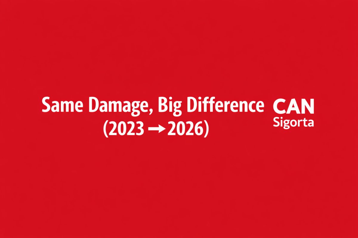Same Damage, Big Difference (2023 → 2026)