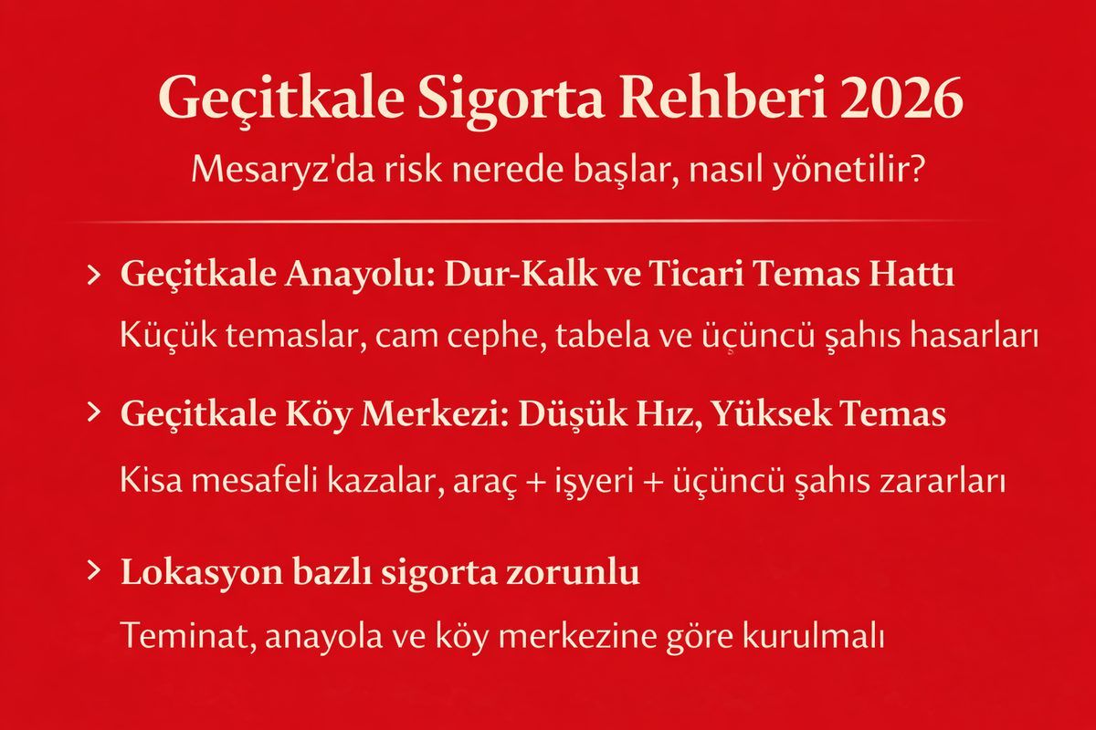 Geçitkale Sigorta Rehberi: Anayol, Köy Merkezi ve Ticari Alan Riskleri