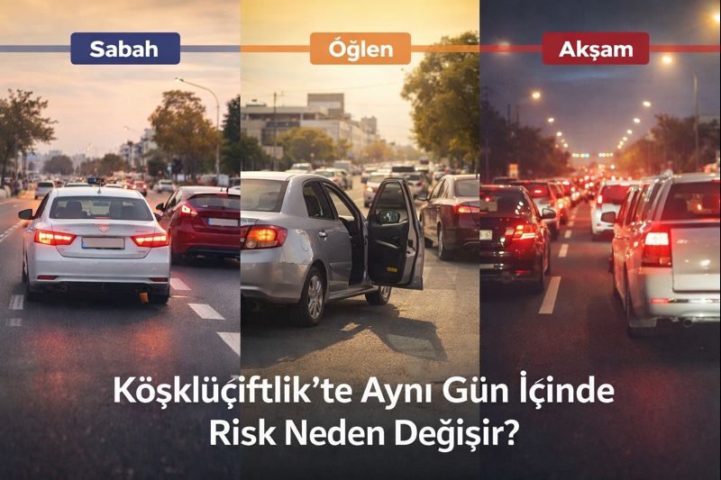 Köşklüçiftlik’te Aynı Gün İçinde Risk Neden Değişir?