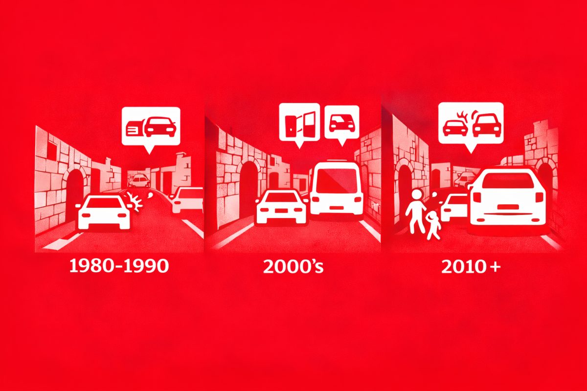 Vehicles Grew. Risk Followed.