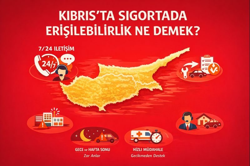 Kıbrıs’ta Sigortada Erişilebilirlik Ne Demek?