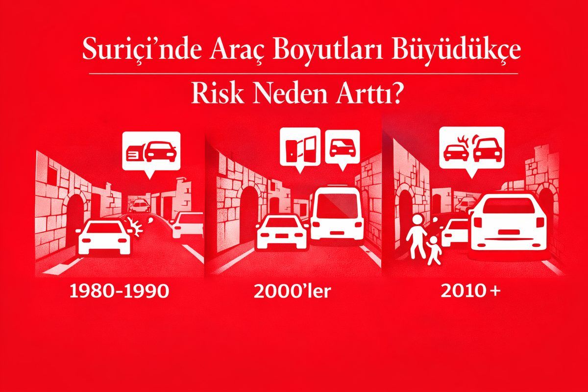 Suriçi Daraldı