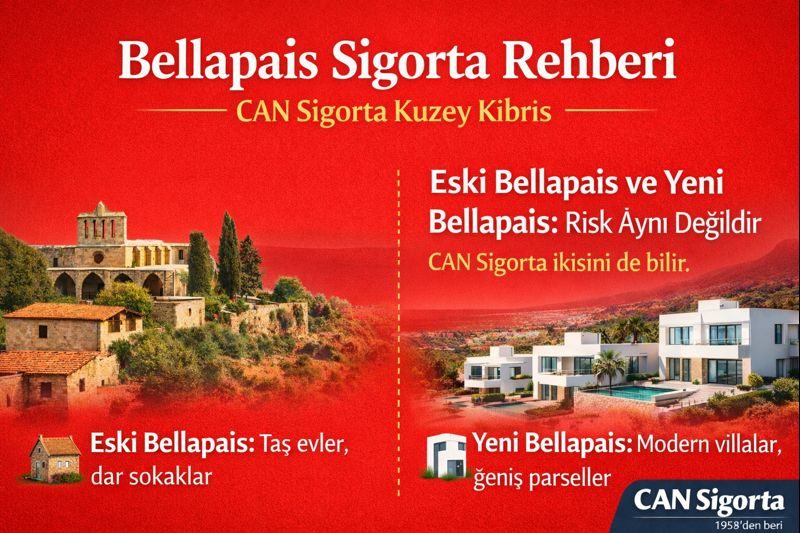 Bellapais Sigorta Rehberi 2026: Taş Evler, Modern Villalar ve Yamaç Riski